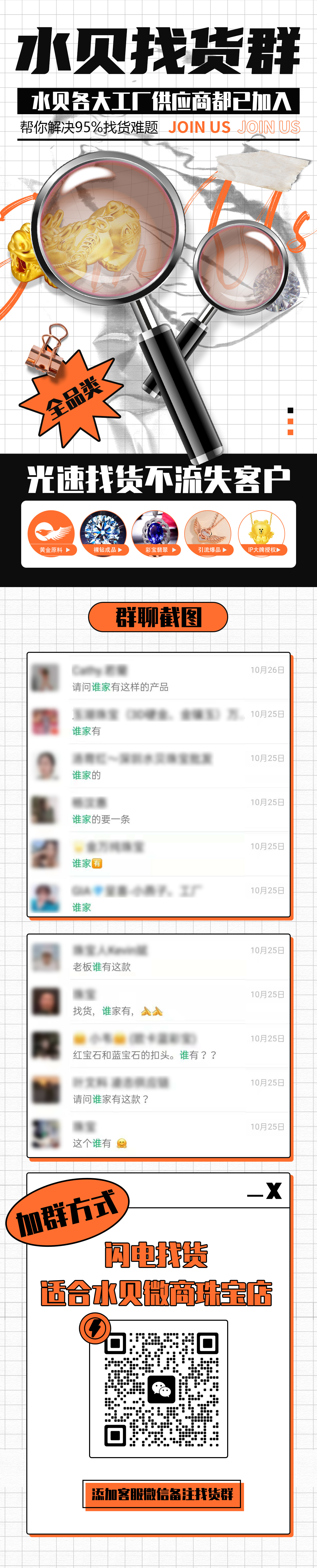 水贝找货群长图PSD-📂设计源文件资料-平哥科技珠宝商学院