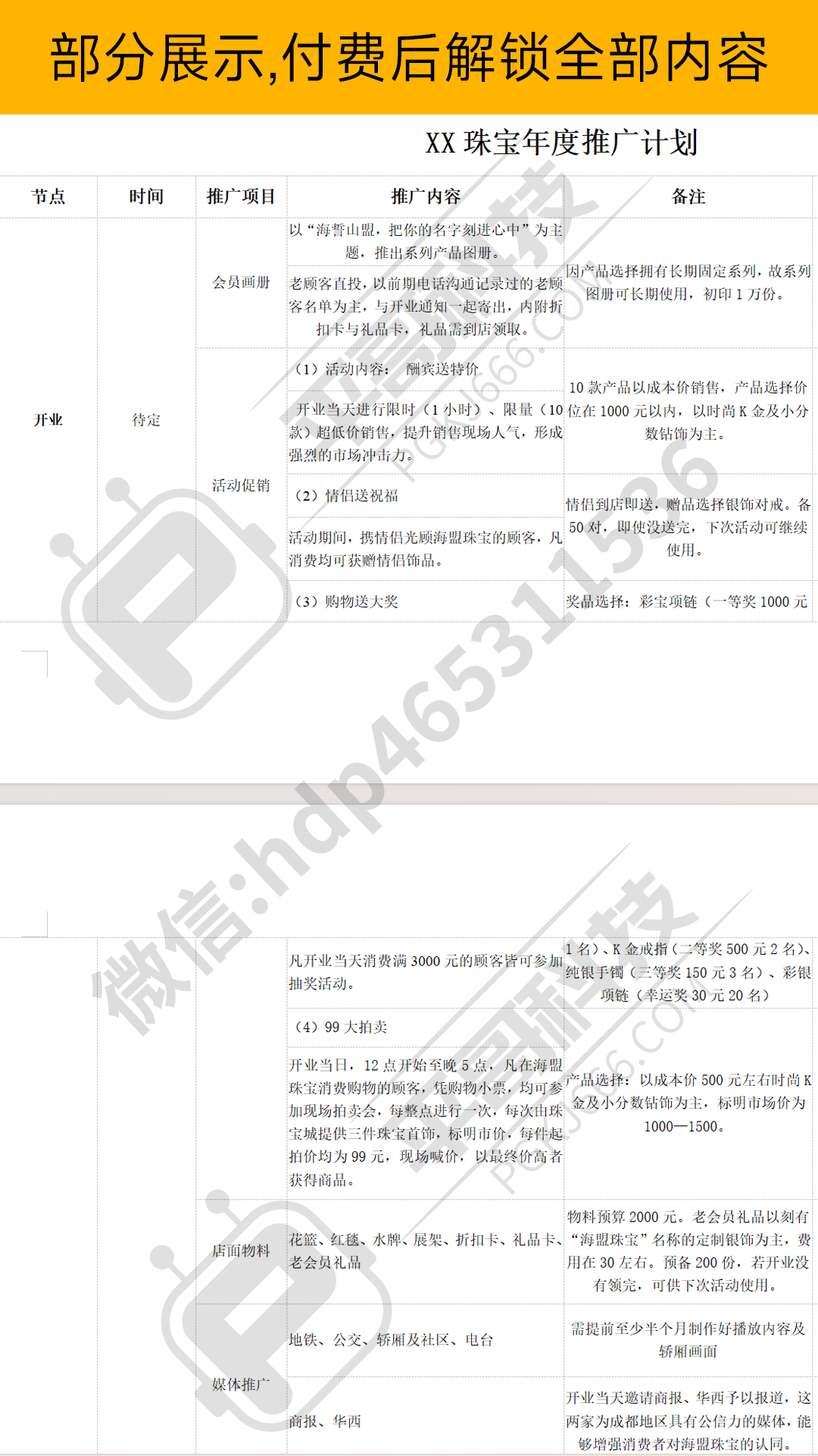 年度珠宝店营销规划-✒️珠宝方案资料-平哥科技珠宝商学院