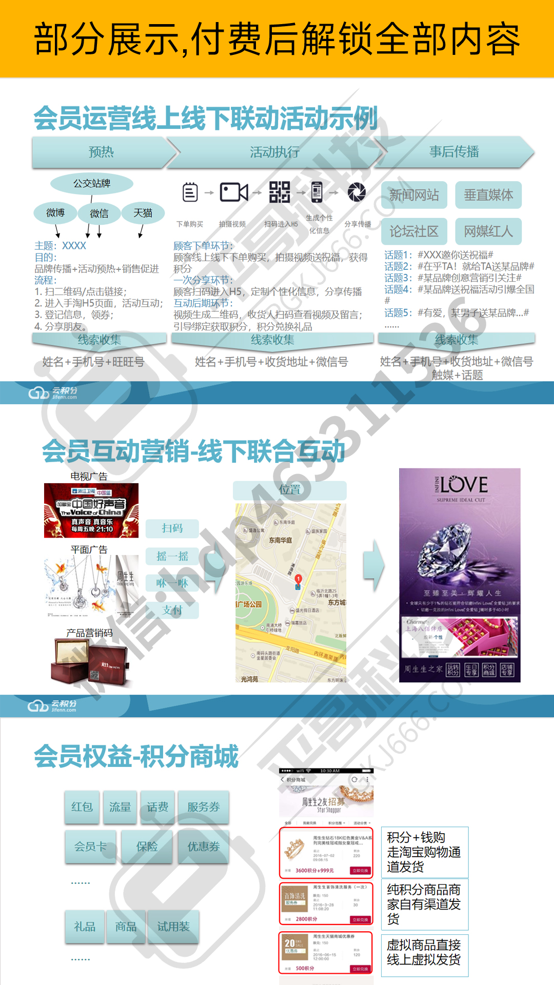 周生生品牌CRM数字营销方案-✒️珠宝方案资料-平哥科技珠宝商学院