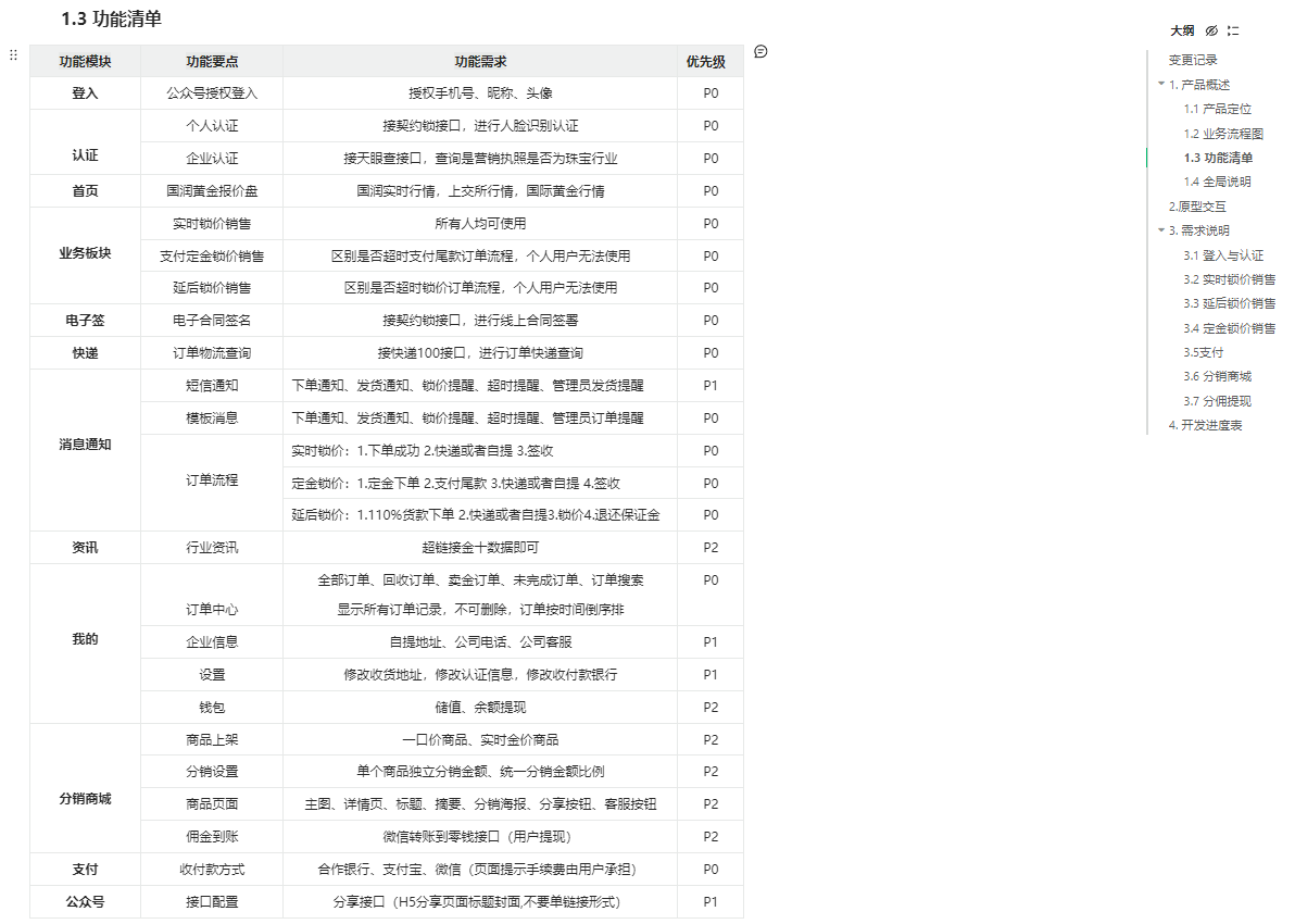 黄金流转平台设计原型图和PRD文档-🛠️软件工具资料-🦁营销大师-平哥科技珠宝商学院