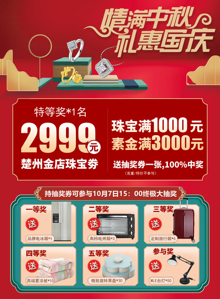 珠宝店抽奖宣传TIF源文件-📂设计源文件资料-平哥科技珠宝商学院