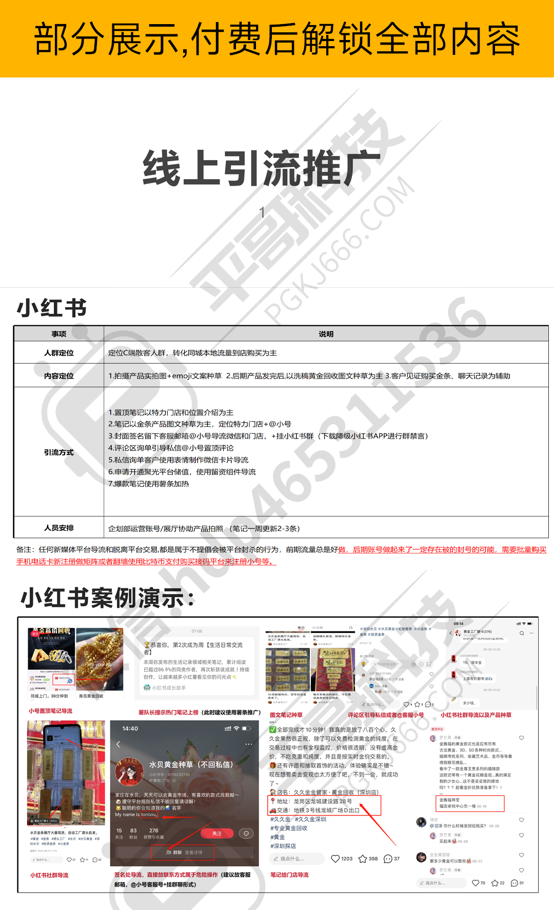 水贝黄金展厅推广方案-✒️珠宝方案资料-平哥科技珠宝商学院