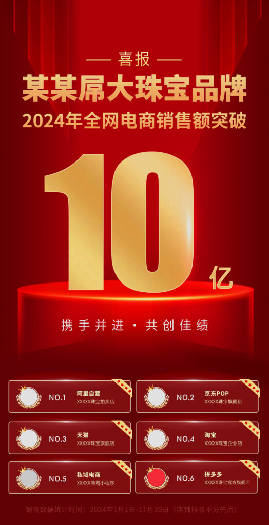 珠宝品牌业绩喜报PSD源文件-📂设计源文件资料-平哥科技珠宝商学院